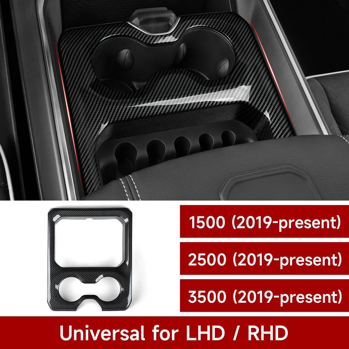 Carbon-Look Cup Holder Panel Cover for 2019-2026 Ram 1500, 2500, 3500